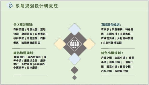 环保技术推广服务公司资金管理实施细则