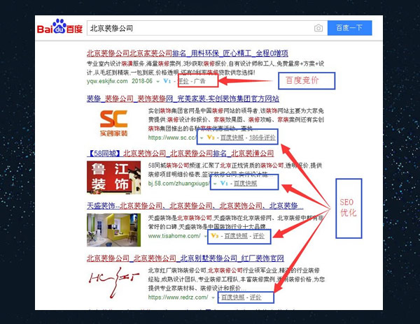 环保技术关键词推广策略与竞价优化的区别