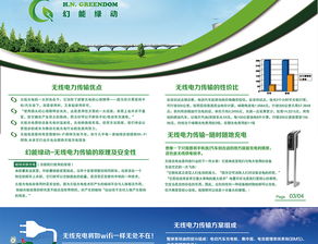 免费下载专业环保科技画册矢量图 编号16812997 PSD格式，助力技术推广